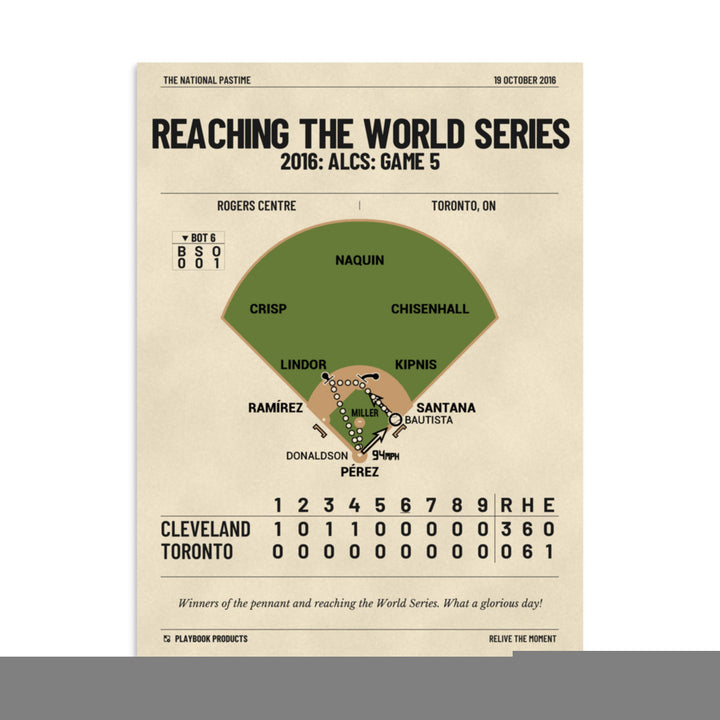 Greatest Cleveland Guardians Plays Poster: Reaching the World Series (2016)
