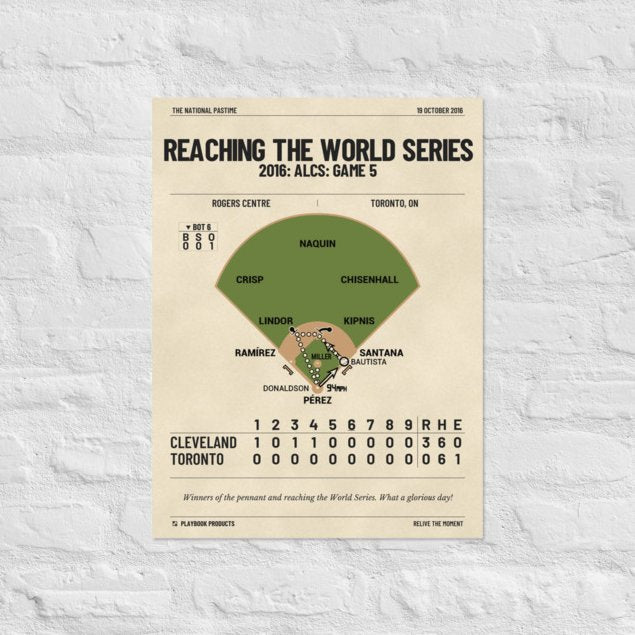 Greatest Cleveland Guardians Plays Poster: Reaching the World Series (2016)