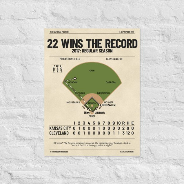 Greatest Cleveland Guardians Plays Poster: 22 Wins The Record (2017)