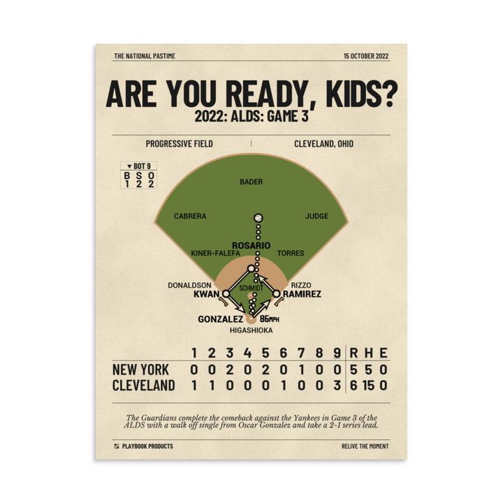 Greatest Cleveland Guardians Plays Poster: Are you ready, kids? (2022)