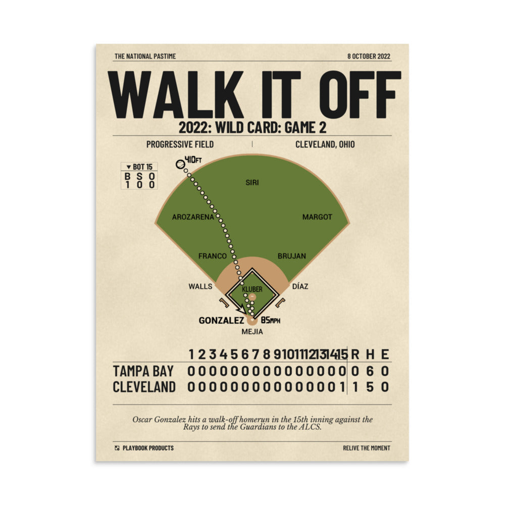 Greatest Cleveland Guardians Plays Poster: Walk it off (2022)