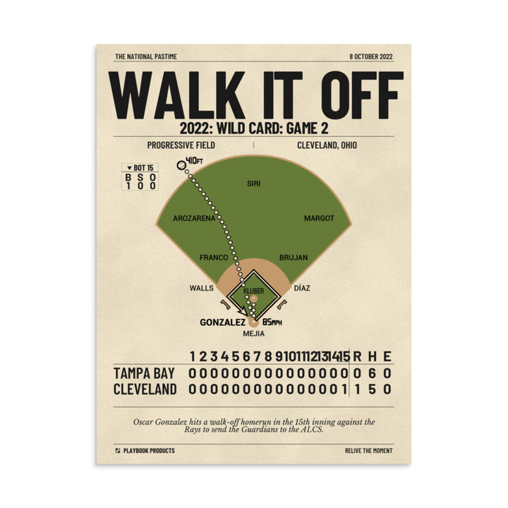 Greatest Cleveland Guardians Plays Poster: Walk it off (2022)