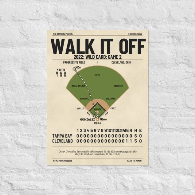 Greatest Cleveland Guardians Plays Poster: Walk it off (2022)