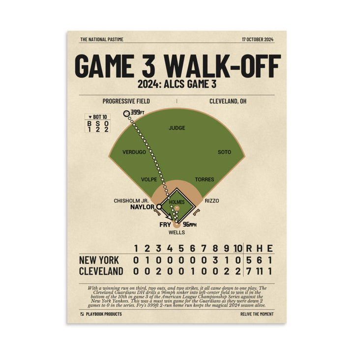 Greatest Cleveland Guardians Plays Poster: Game 3 Walk-Off (2024)