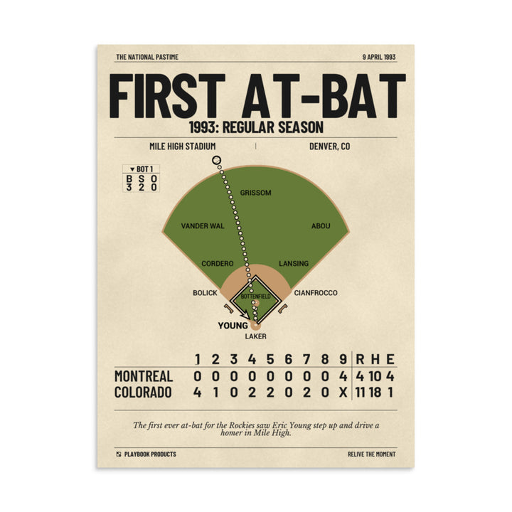 Greatest Colorado Rockies Plays Poster: First At-Bat (1993)