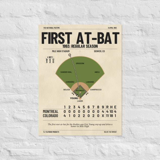 Greatest Colorado Rockies Plays Poster: First At-Bat (1993)
