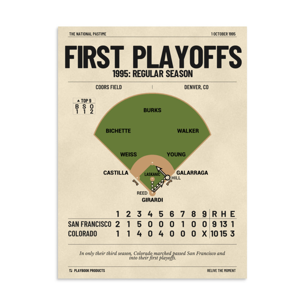 Greatest Colorado Rockies Plays Poster: First Playoffs (1995)