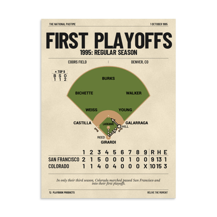 Greatest Colorado Rockies Plays Poster: First Playoffs (1995)