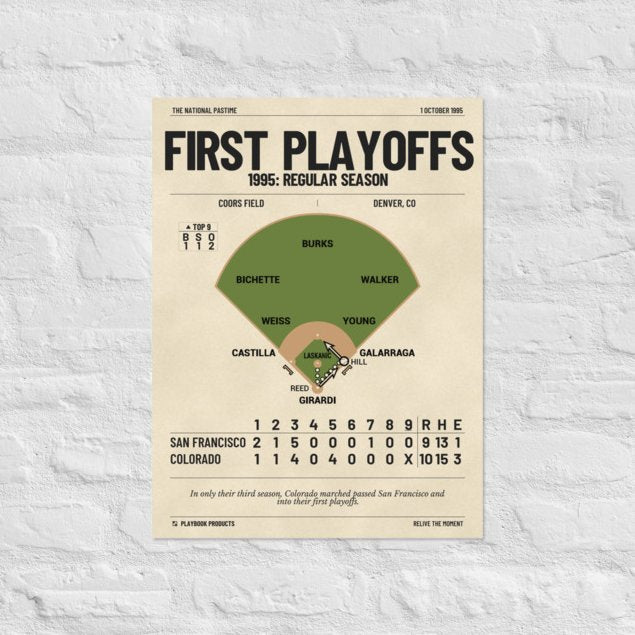 Greatest Colorado Rockies Plays Poster: First Playoffs (1995)