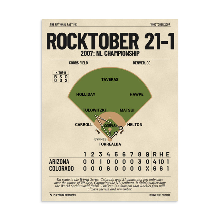 Greatest Colorado Rockies Plays Poster: Rocktober 21-1 (2007)