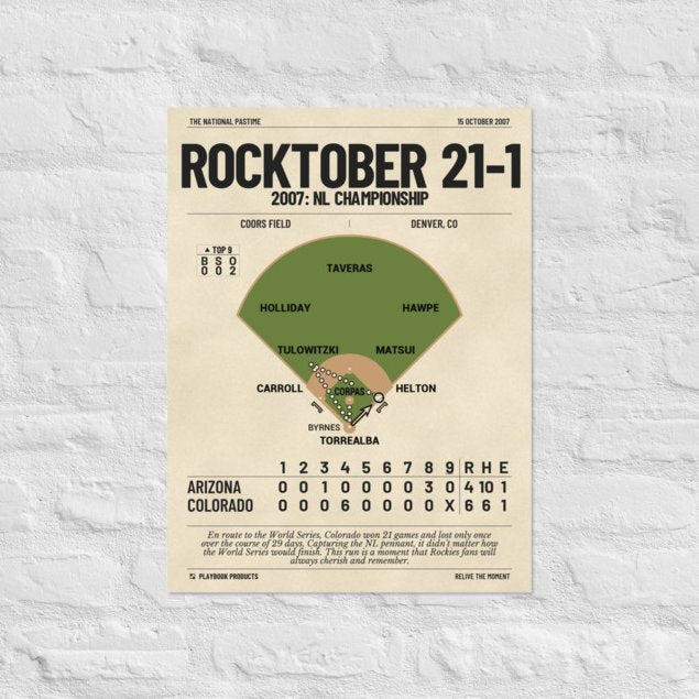 Greatest Colorado Rockies Plays Poster: Rocktober 21-1 (2007)
