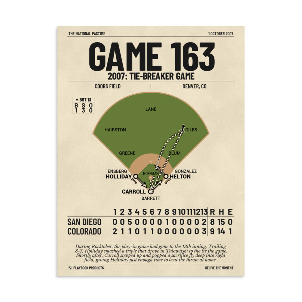 Greatest Colorado Rockies Plays Poster: Game 163 (2007)