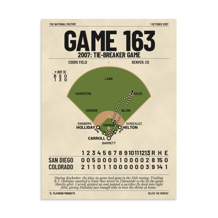 Greatest Colorado Rockies Plays Poster: Game 163 (2007)