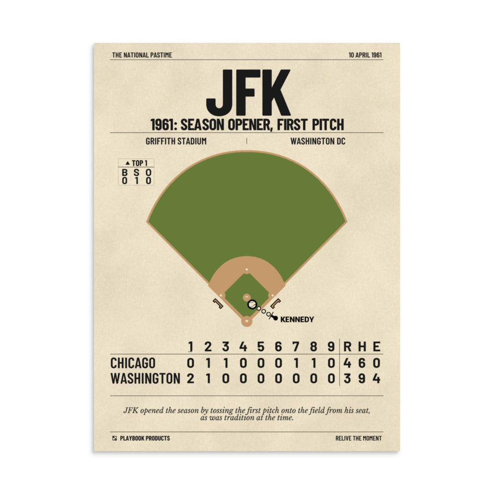 Greatest Democrat Presidents Plays Poster: JFK (1961)