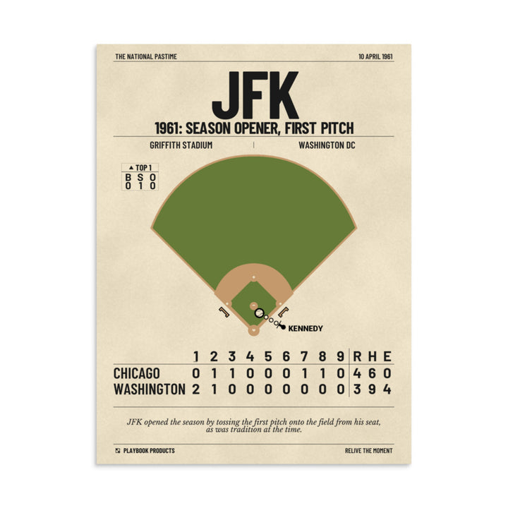 Greatest Democrat Presidents Plays Poster: JFK (1961)