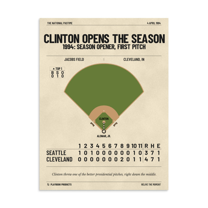Greatest Democrat Presidents Plays Poster: Clinton opens the season (1994)