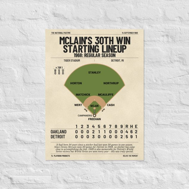 Greatest Detroit Tigers Plays Poster: McLain's 30th Win Starting Lineup (1968)