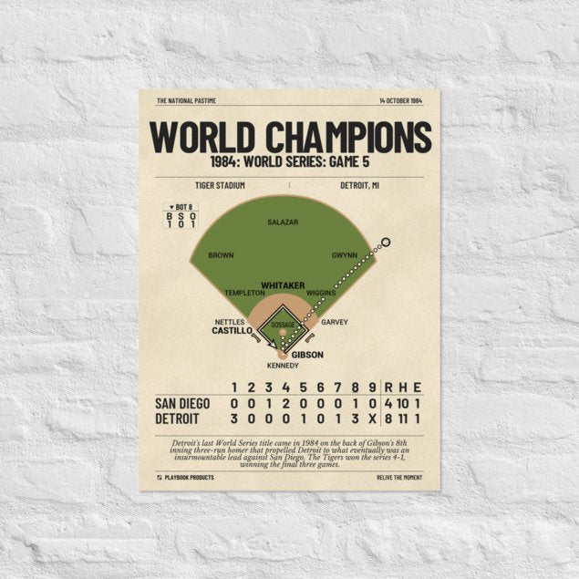 Greatest Detroit Tigers Plays Poster: World Champions (1984)