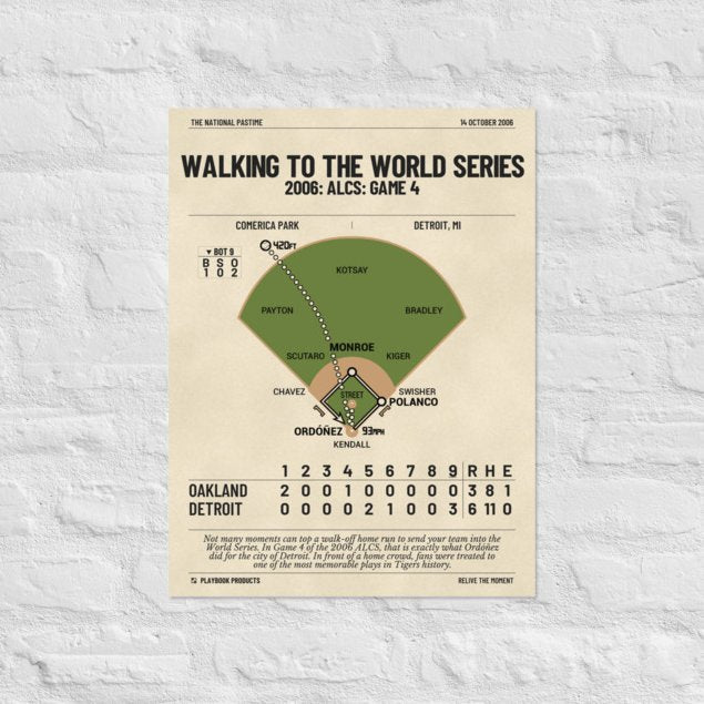 Greatest Detroit Tigers Plays Poster: Walking to the World Series (2006)