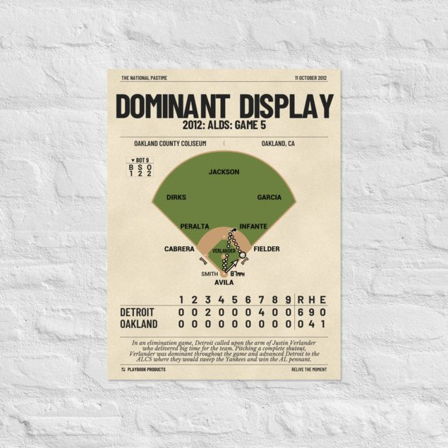 Greatest Detroit Tigers Plays Poster: Dominant Display (2012)
