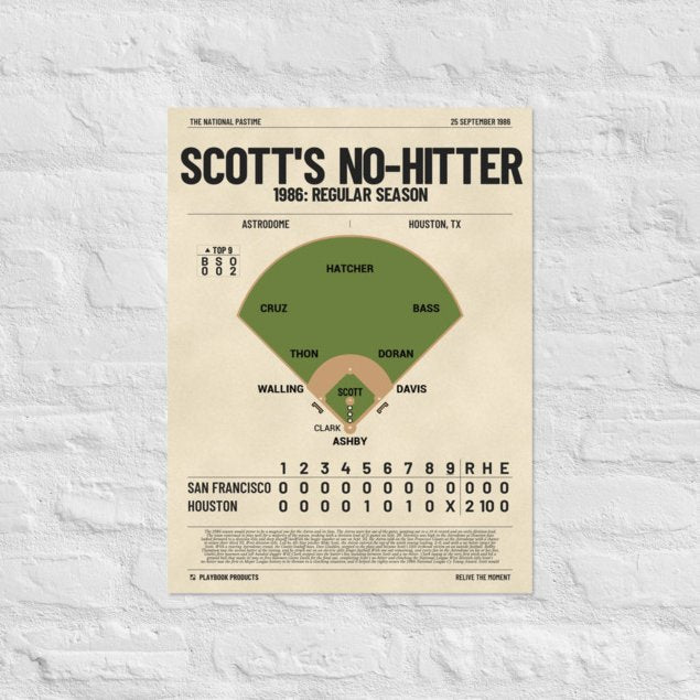Greatest Houston Astros Plays Poster: Scott's No-Hitter (1986)