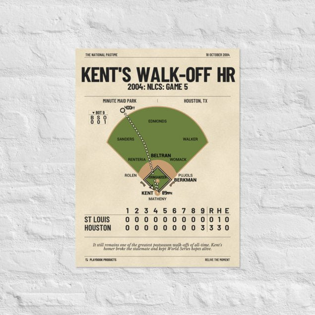 Greatest Houston Astros Plays Poster: Kent's Walk-off HR (2004)