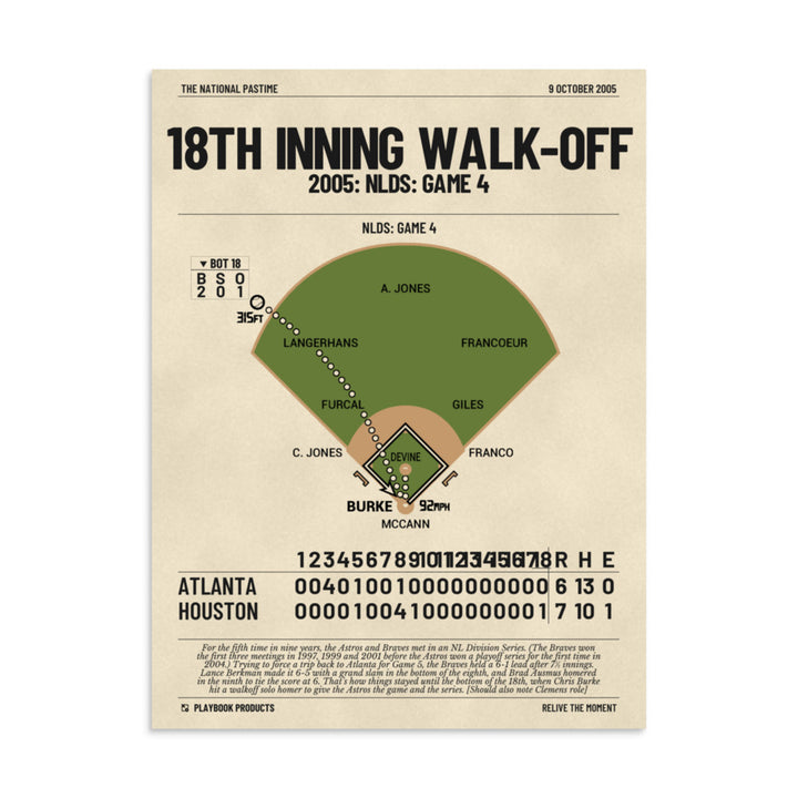 Greatest Houston Astros Plays Poster: 18th Inning Walk-Off (2005)