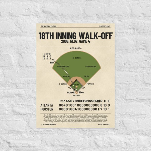 Greatest Houston Astros Plays Poster: 18th Inning Walk-Off (2005)