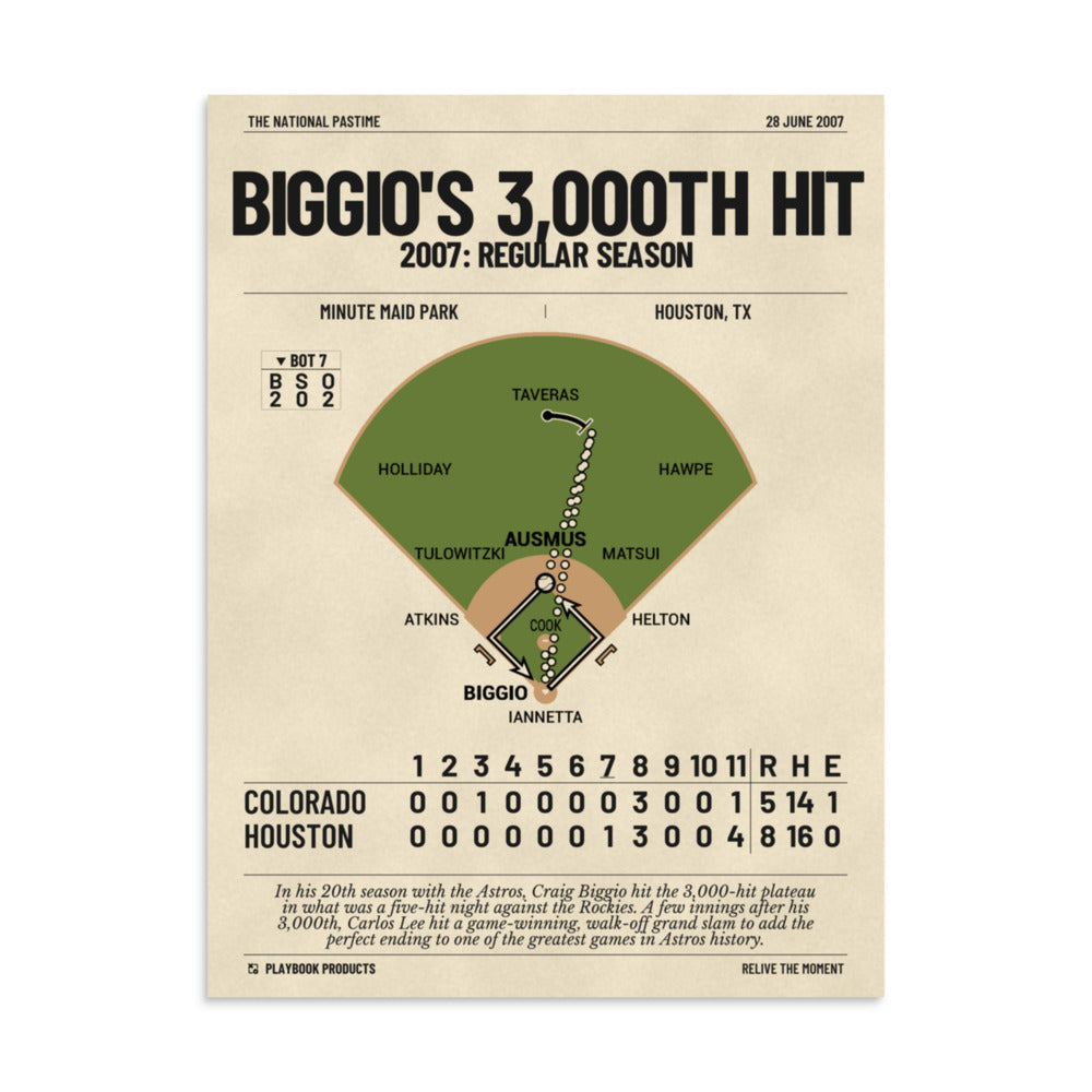 Greatest Houston Astros Plays Poster: Biggio's 3,000th Hit (2007)