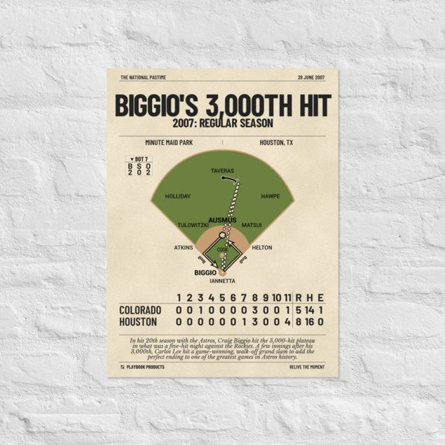 Greatest Houston Astros Plays Poster: Biggio's 3,000th Hit (2007)