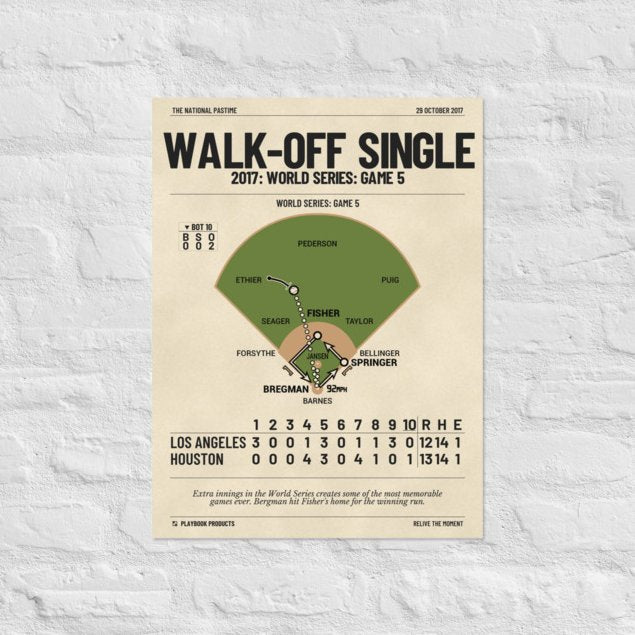 Greatest Houston Astros Plays Poster: Walk-Off Single (2017)