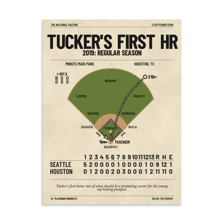 Greatest Houston Astros Plays Poster: Tucker's First HR (2019)