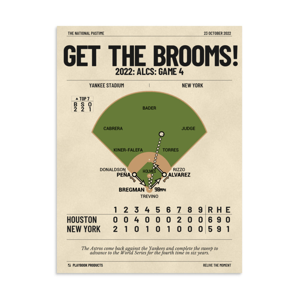 Greatest Houston Astros Plays Poster: Get the brooms! (2022)
