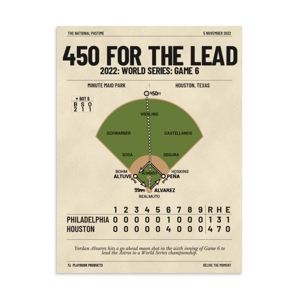 Greatest Houston Astros Plays Poster: 450 for the lead (2022)
