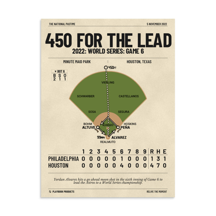 Greatest Houston Astros Plays Poster: 450 for the lead (2022)
