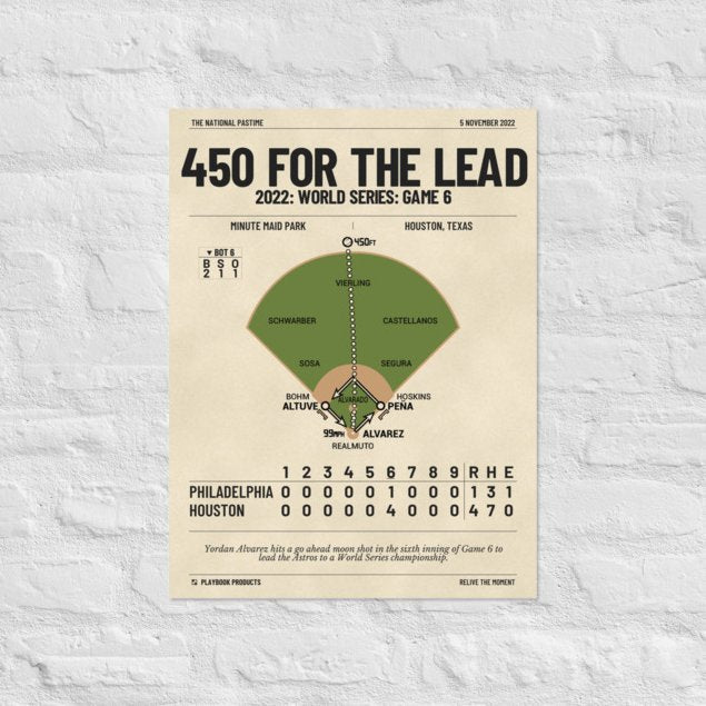 Greatest Houston Astros Plays Poster: 450 for the lead (2022)