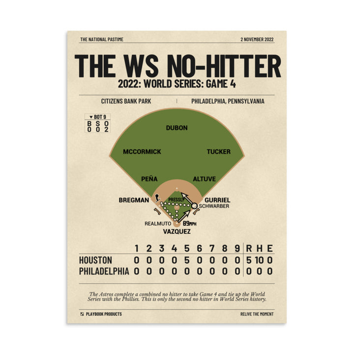 Greatest Houston Astros Plays Poster: The WS No-Hitter (2022)