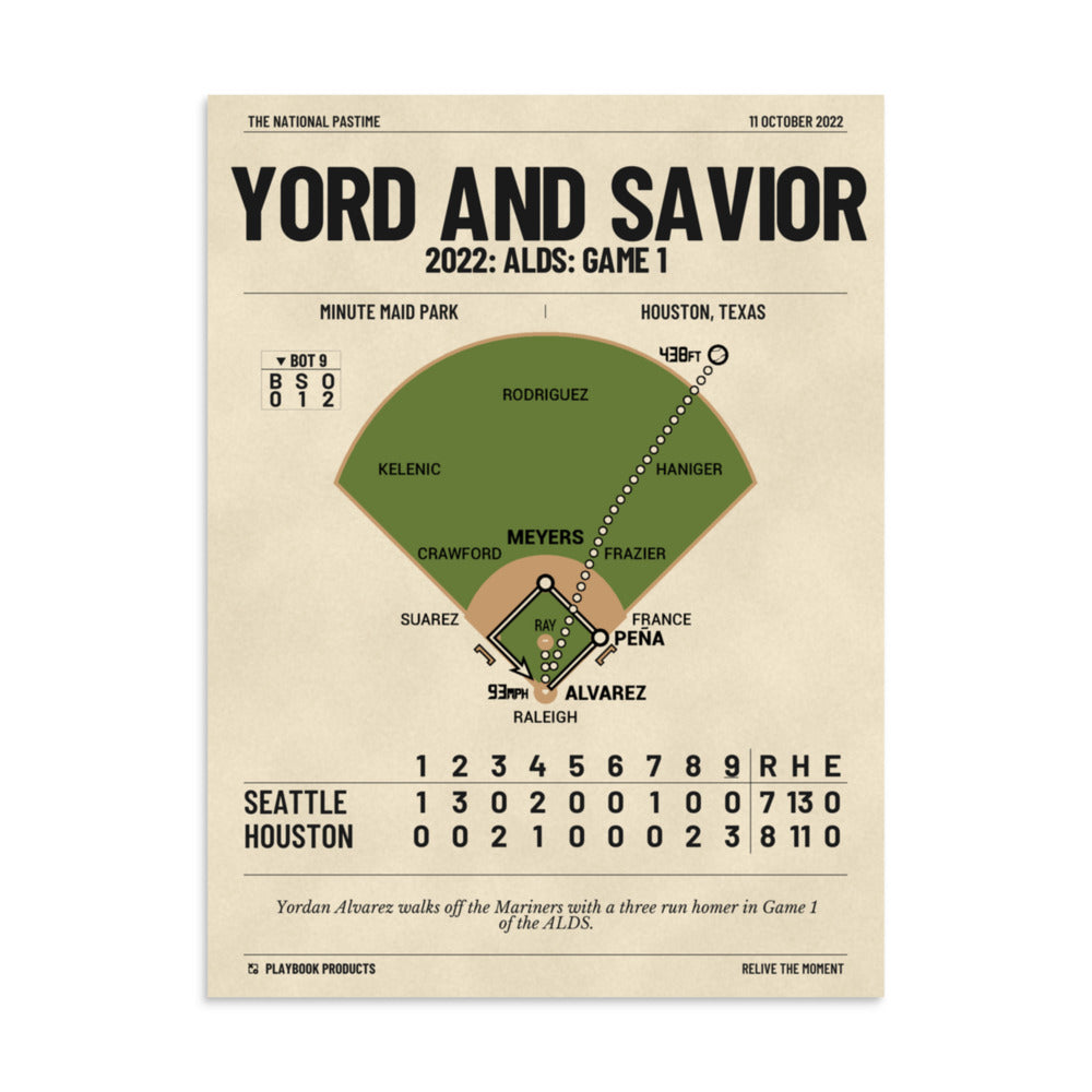 Greatest Houston Astros Plays Poster: Yord and Savior (2022)