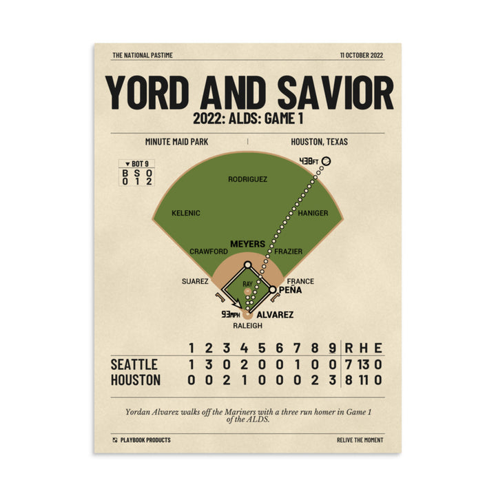 Greatest Houston Astros Plays Poster: Yord and Savior (2022)