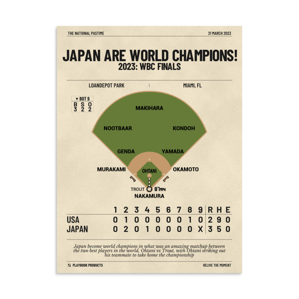Greatest Japan National Team Plays Poster: Japan are World Champions! (2023)