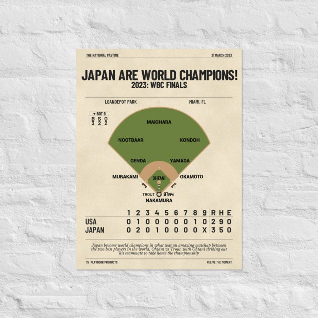 Greatest Japan National Team Plays Poster: Japan are World Champions! (2023)