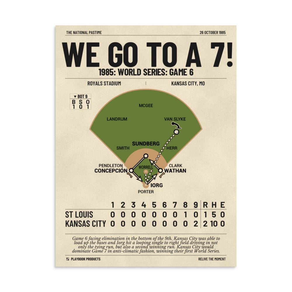 Greatest Kansas City Royals Plays Poster: We go to a 7! (1985)