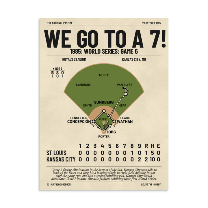 Greatest Kansas City Royals Plays Poster: We go to a 7! (1985)