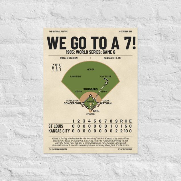 Greatest Kansas City Royals Plays Poster: We go to a 7! (1985)