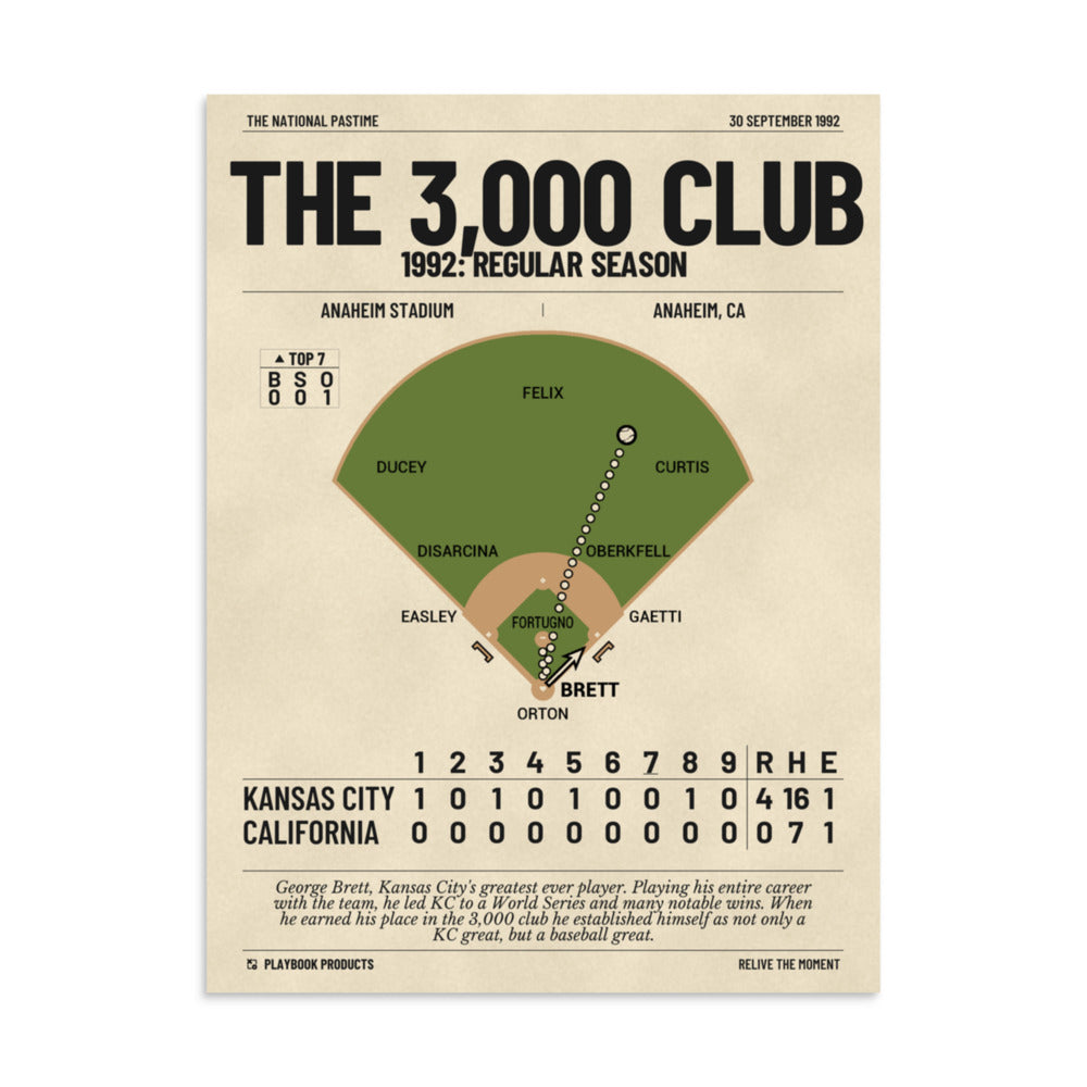 Greatest Kansas City Royals Plays Poster: The 3,000 Club (1992)