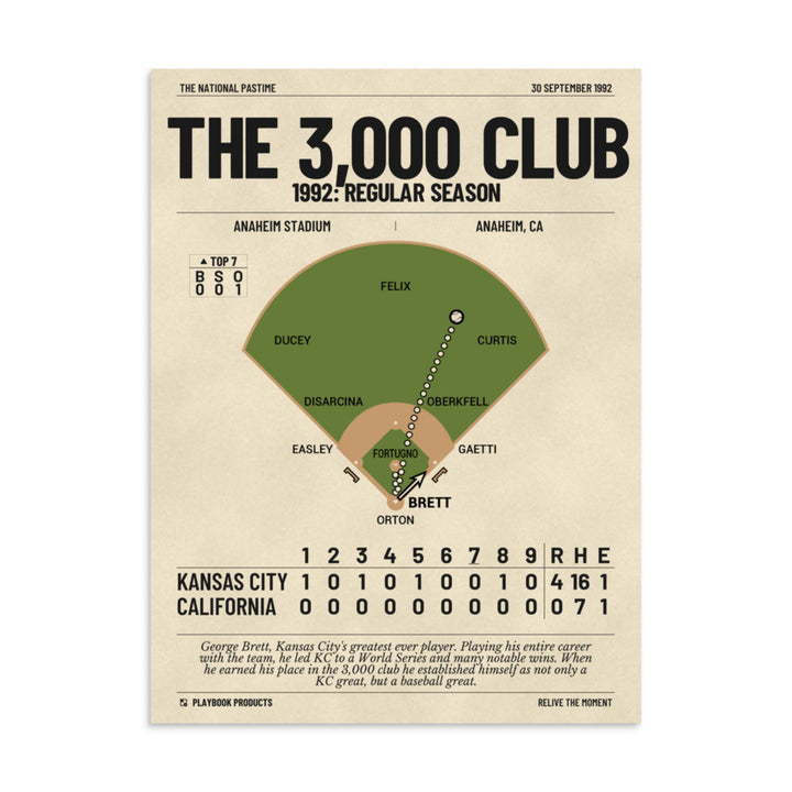 Greatest Kansas City Royals Plays Poster: The 3,000 Club (1992)