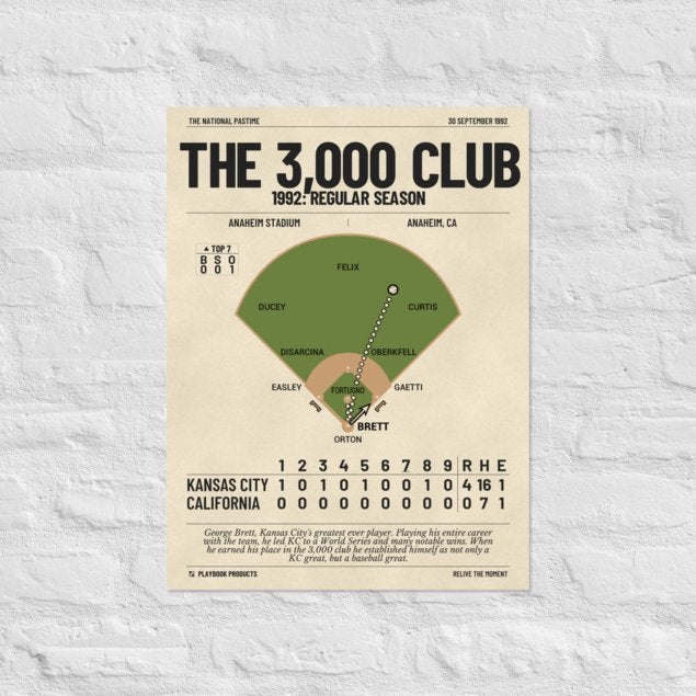 Greatest Kansas City Royals Plays Poster: The 3,000 Club (1992)