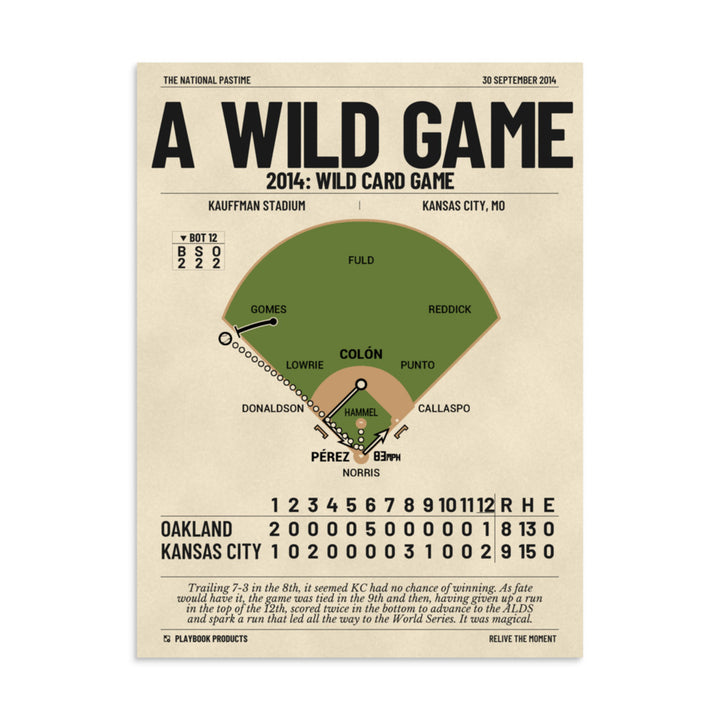 Greatest Kansas City Royals Plays Poster: A Wild Game (2014)