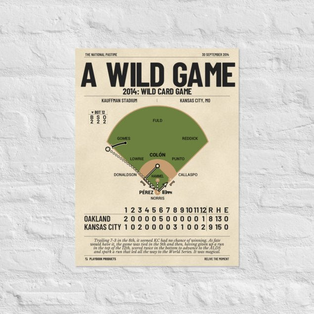 Greatest Kansas City Royals Plays Poster: A Wild Game (2014)