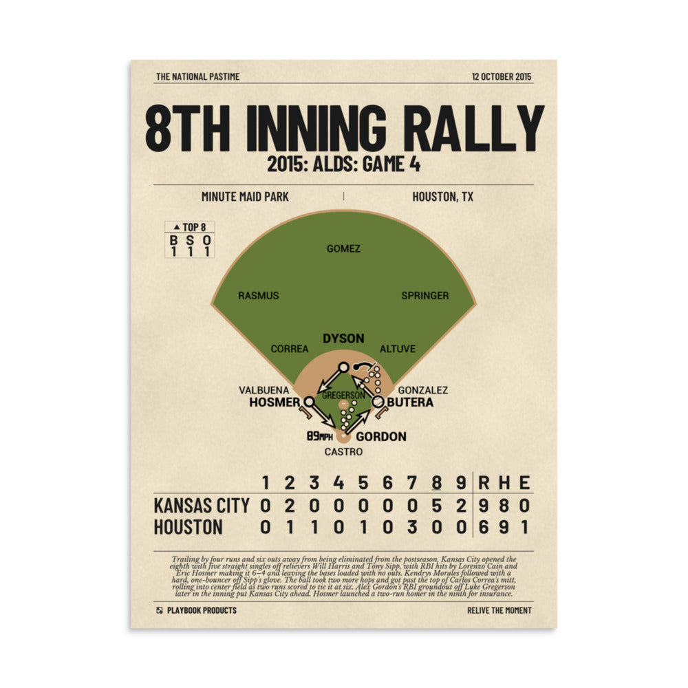 Greatest Kansas City Royals Plays Poster: 8th inning rally (2015)